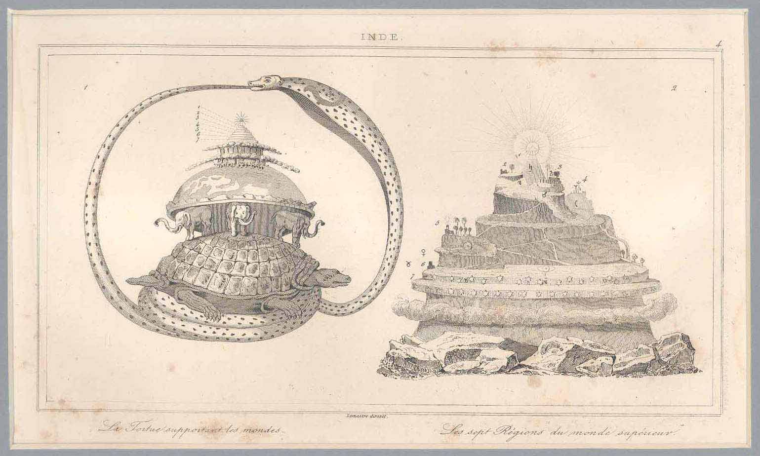 The cosmic tortoise and Mount Meru — Thunot Duvotenay, 1843